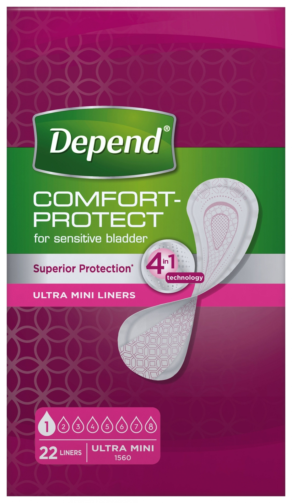 Depend Inlegkruisjes Ultra Mini