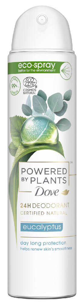 Dove Powered By Plants Eucalyptus Deodorant Spray