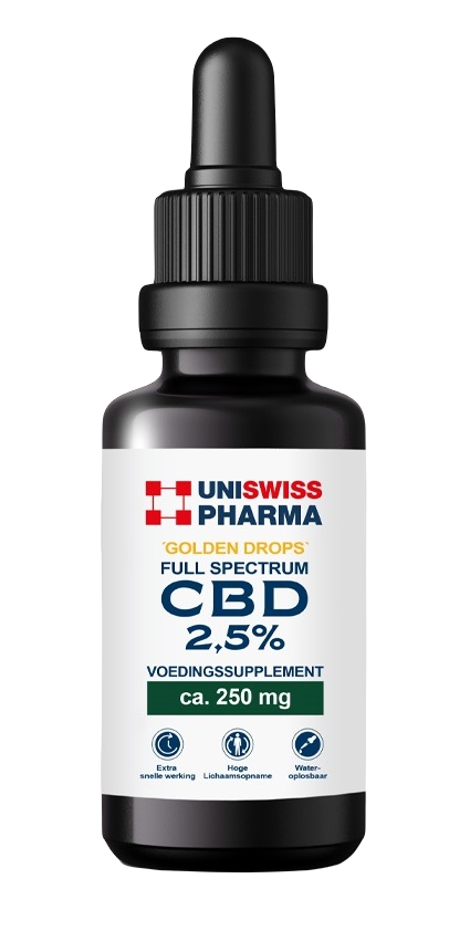 UniSwiss Pharma CBD-Full Spectrum 2.5%