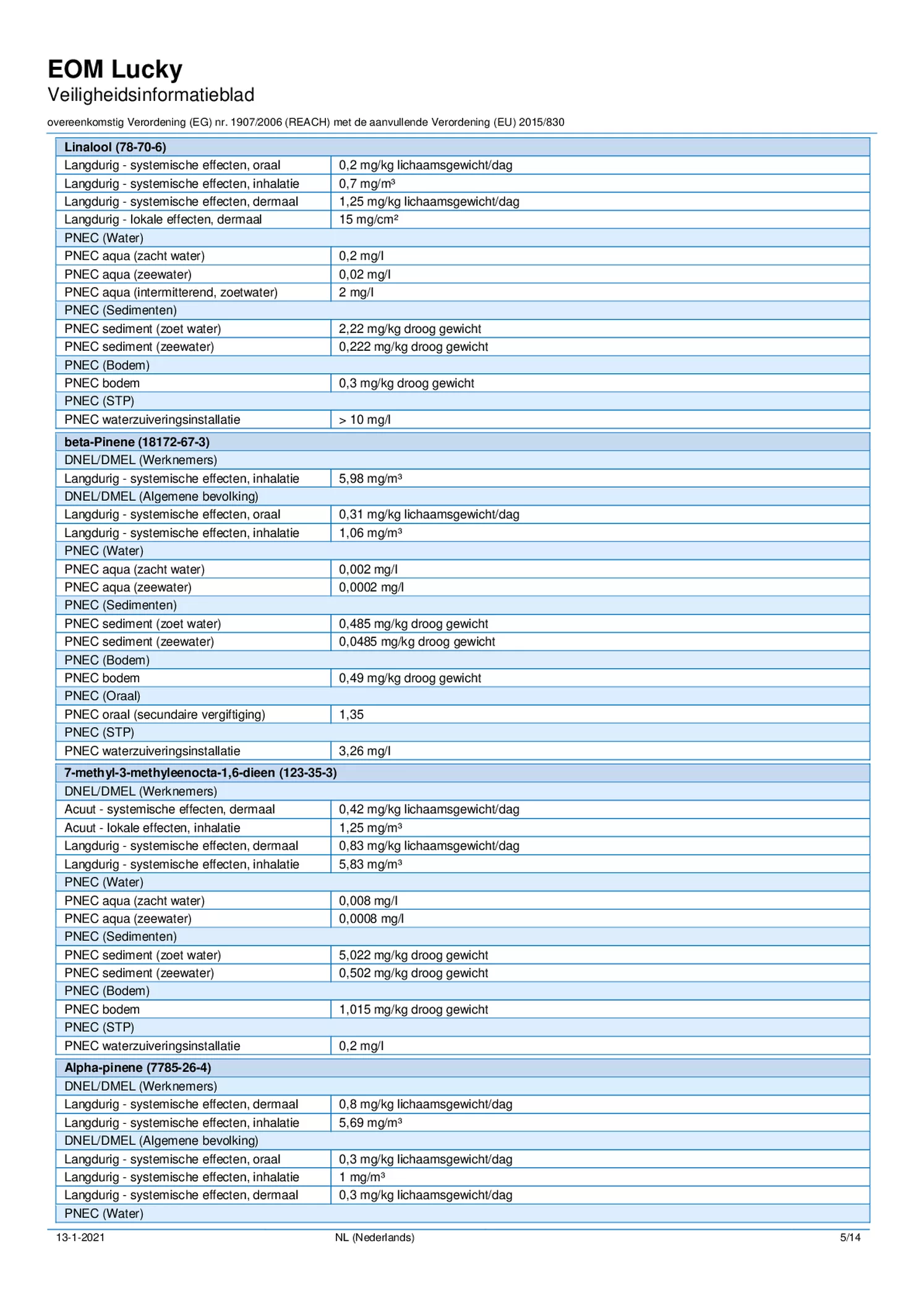 Essentiële Olie Lucky afbeelding van document #5, etiket