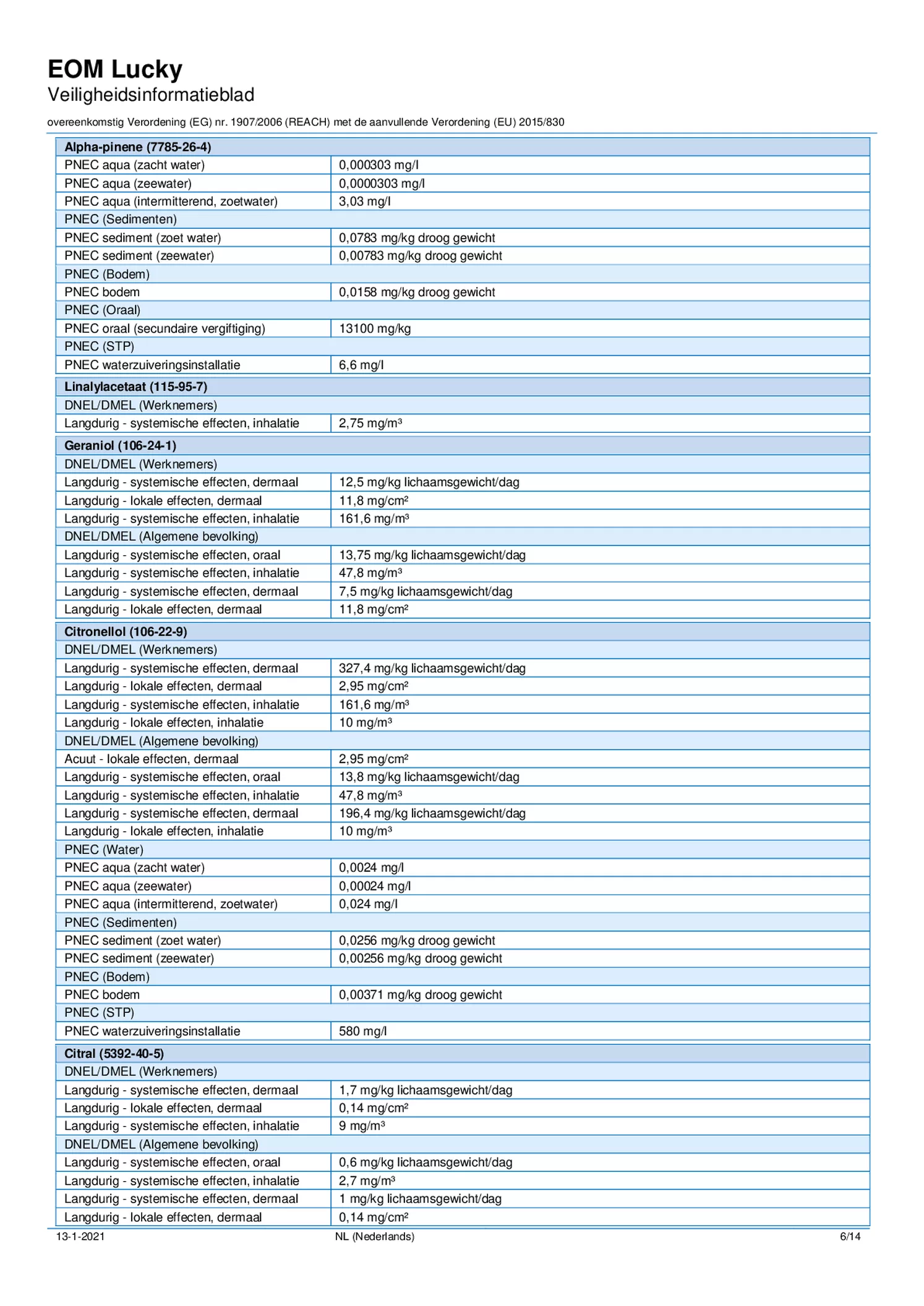 Essentiële Olie Lucky afbeelding van document #6, etiket