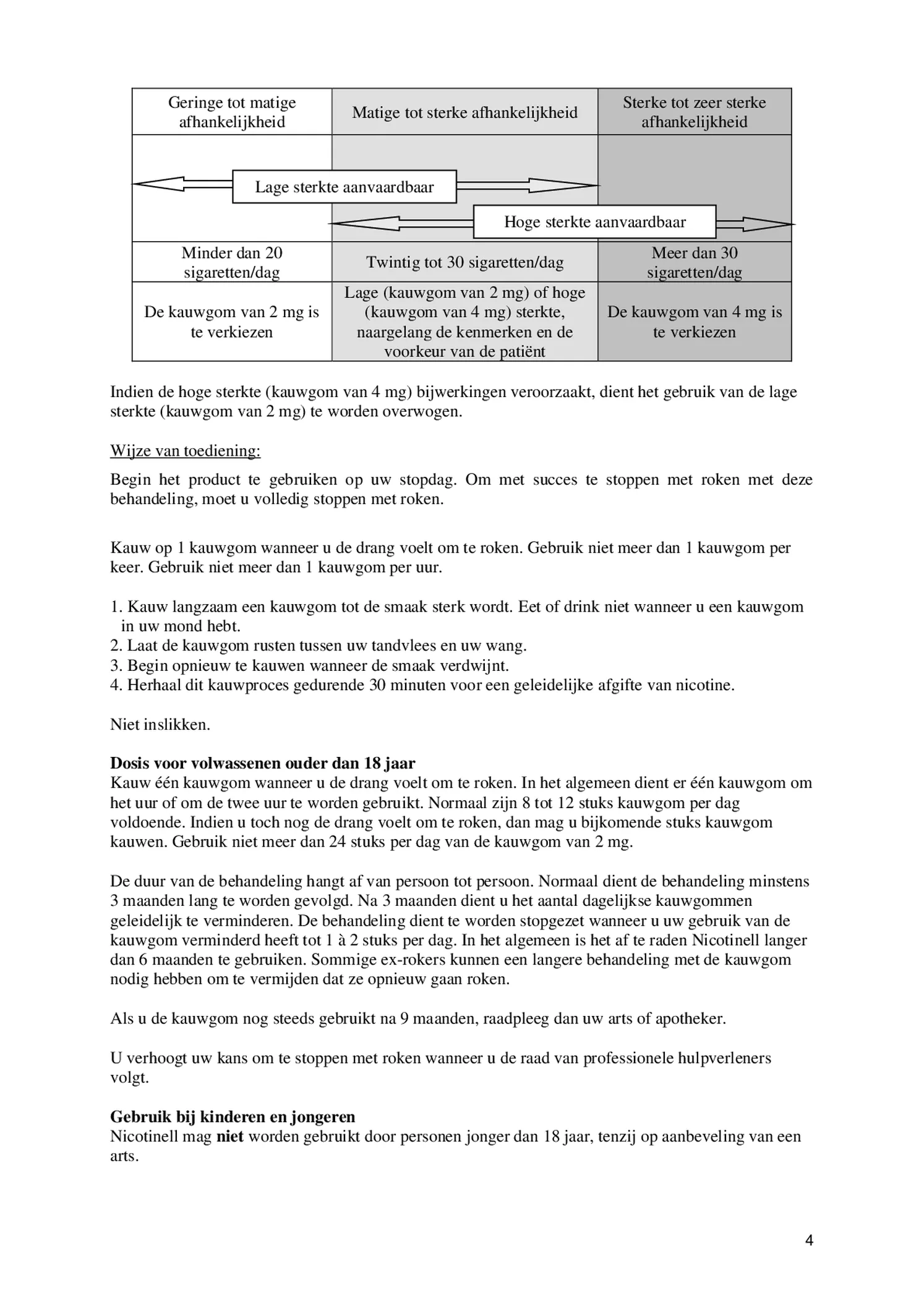 Kauwgom Cool Mint 2 mg Voordeelverpakking - voor stoppen met roken afbeelding van document #4, bijsluiter