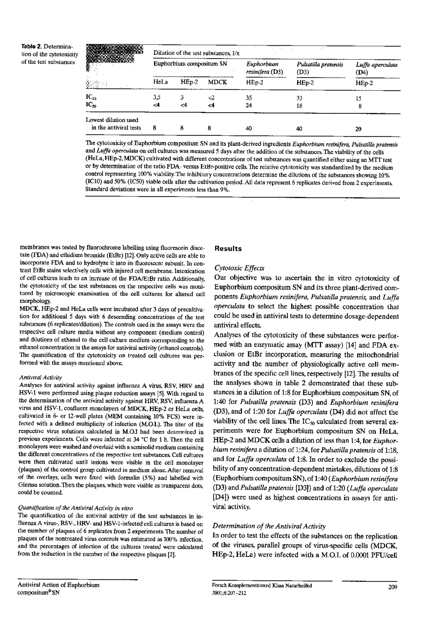 Euphorbium Compositum Tabletten afbeelding van document #3, productonderzoek