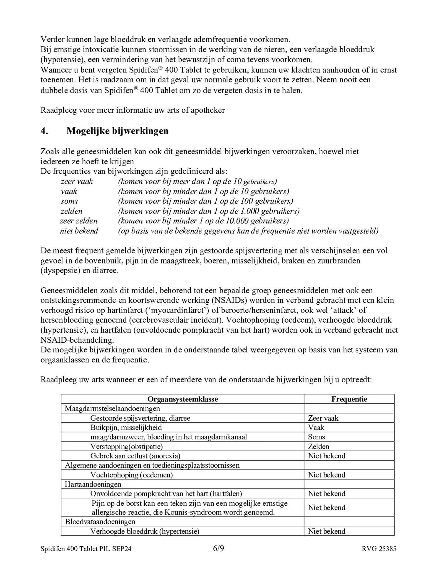 400 Tablet afbeelding van document #6, bijsluiter