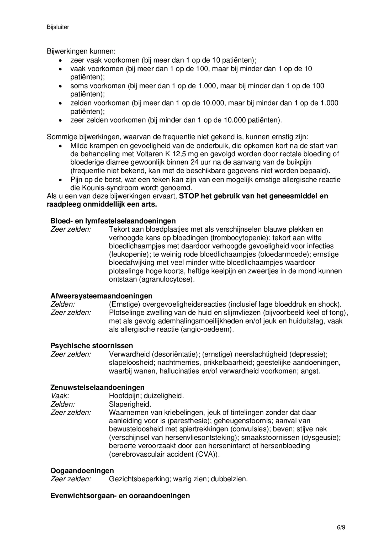K 12,5 mg  pijnstiller Filmomhulde Tabletten Diclofenac-Kalium afbeelding van document #6, bijsluiter
