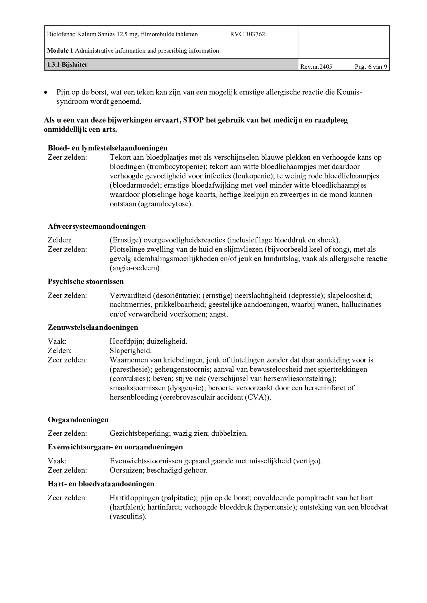 Diclofenac Kalium 12.5mg afbeelding van document #6, bijsluiter