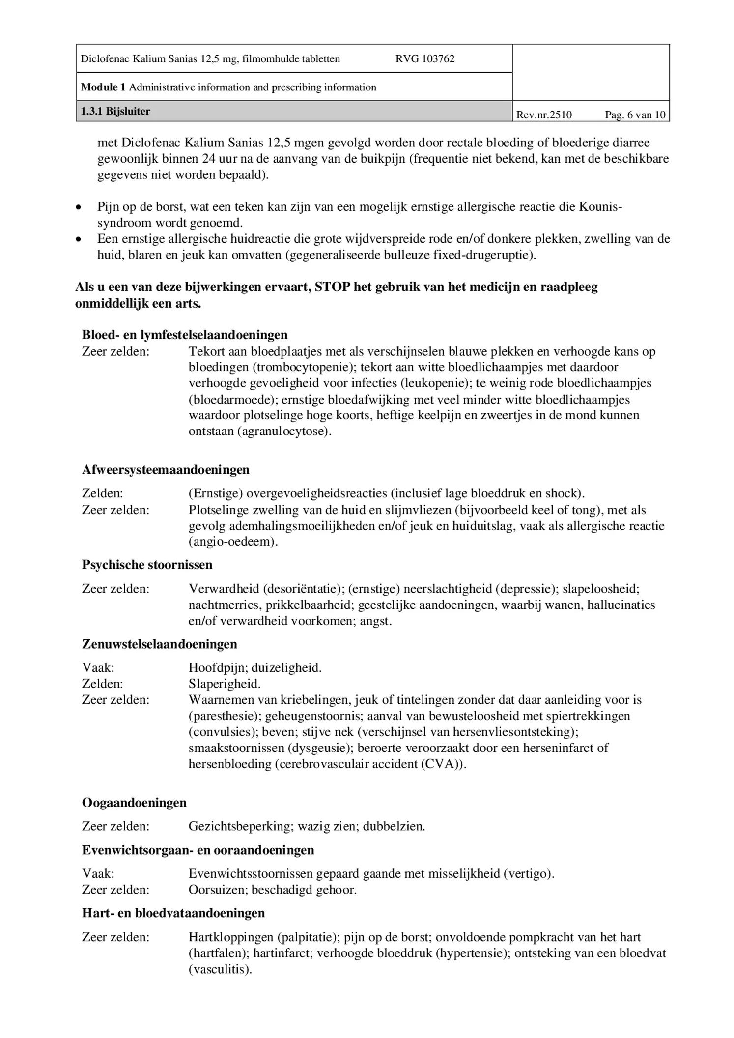 Diclofenac Kalium 12.5mg afbeelding van document #6, bijsluiter
