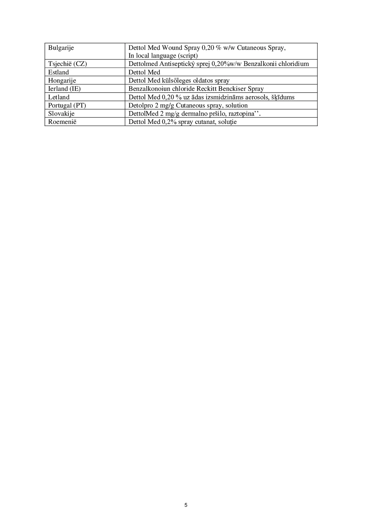 Wondspray 100 ML afbeelding van document #5, bijsluiter