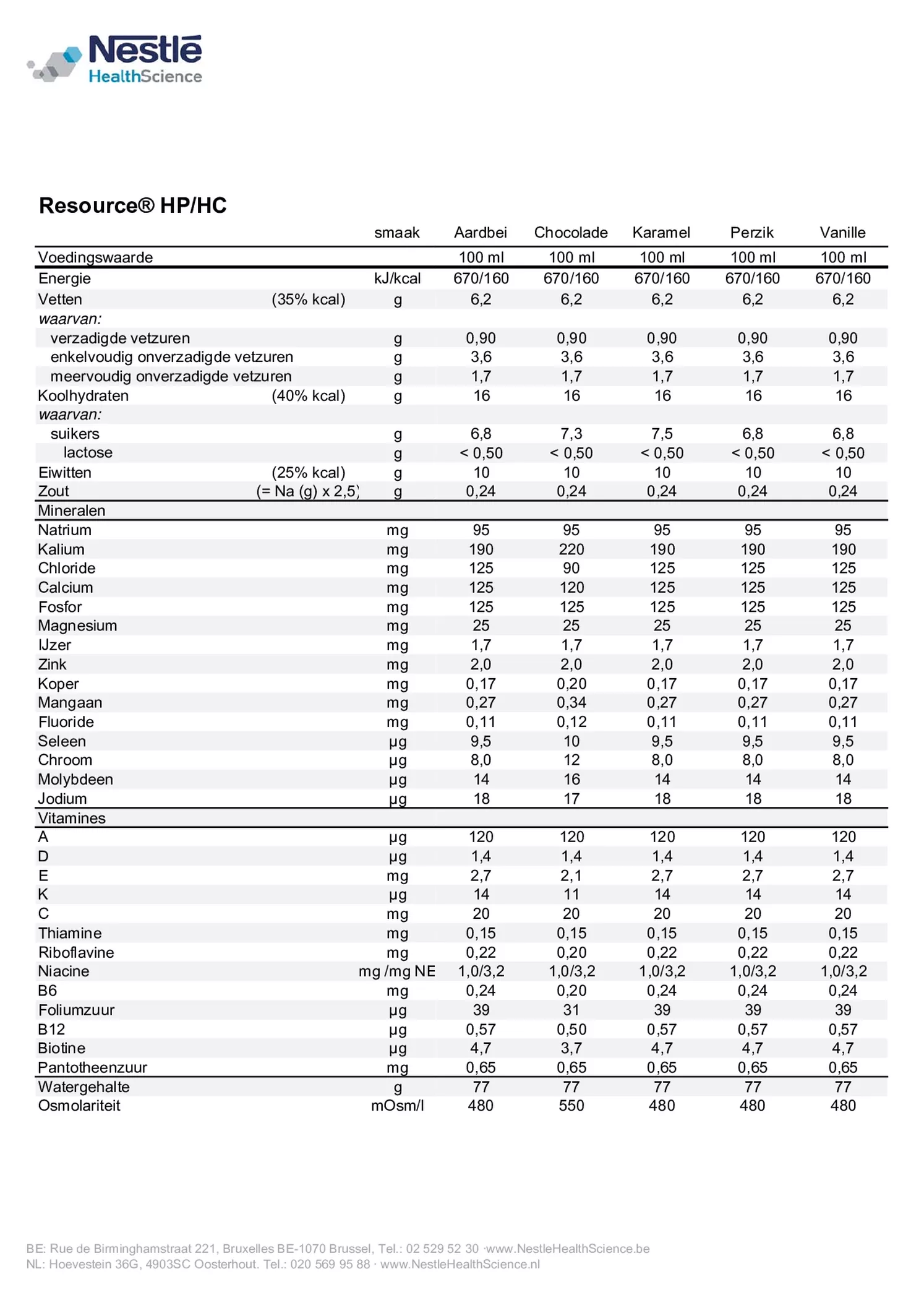 HP/HC Aardbei 4-pack afbeelding van document #1, informatiefolder