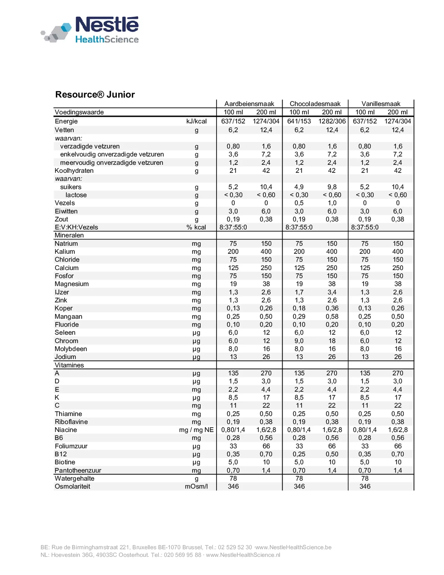 Junior Aardbei 4-pack afbeelding van document #1, informatiefolder