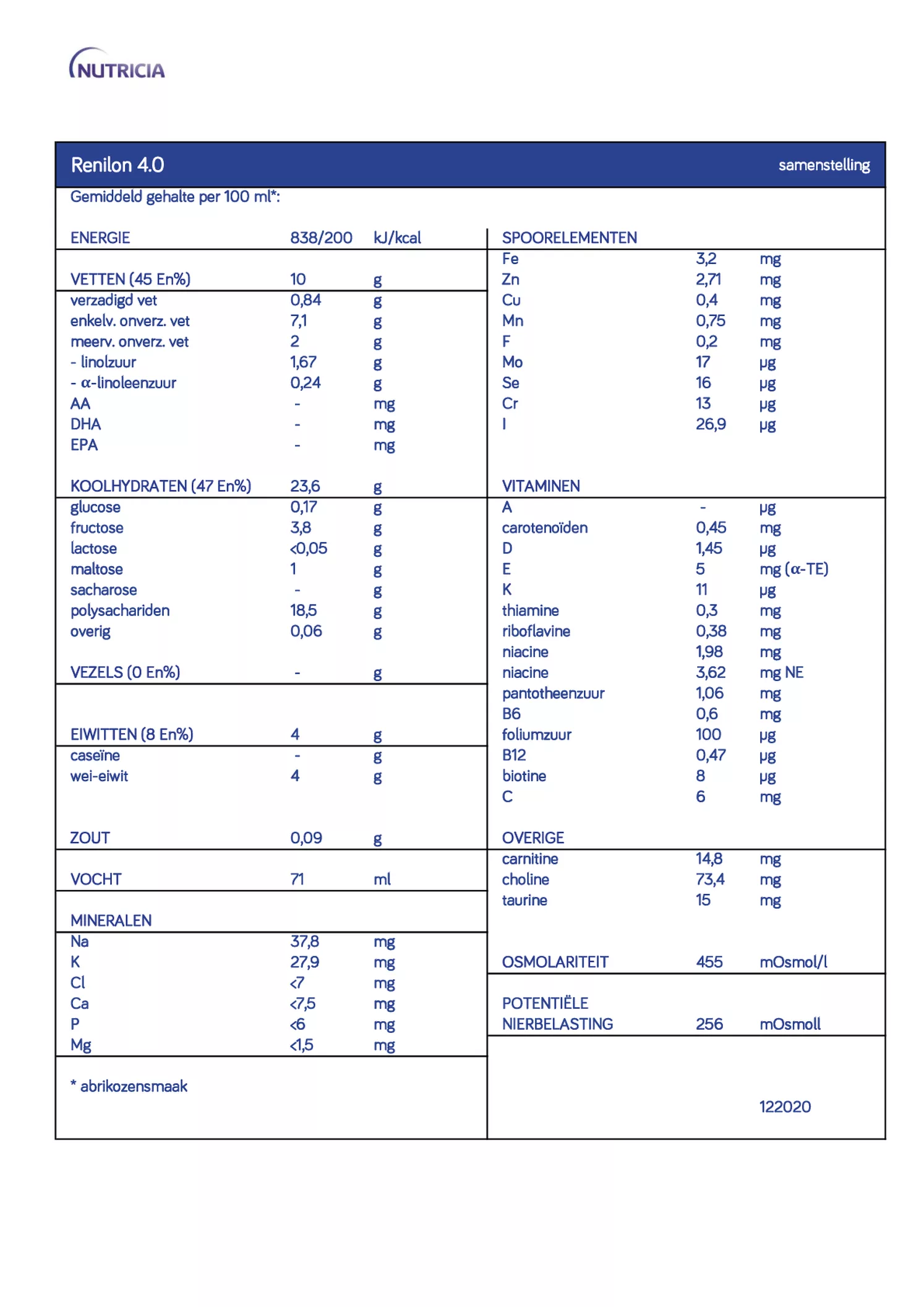 Renilon 4.0 Abrikoos 4-pack afbeelding van document #1, informatiefolder