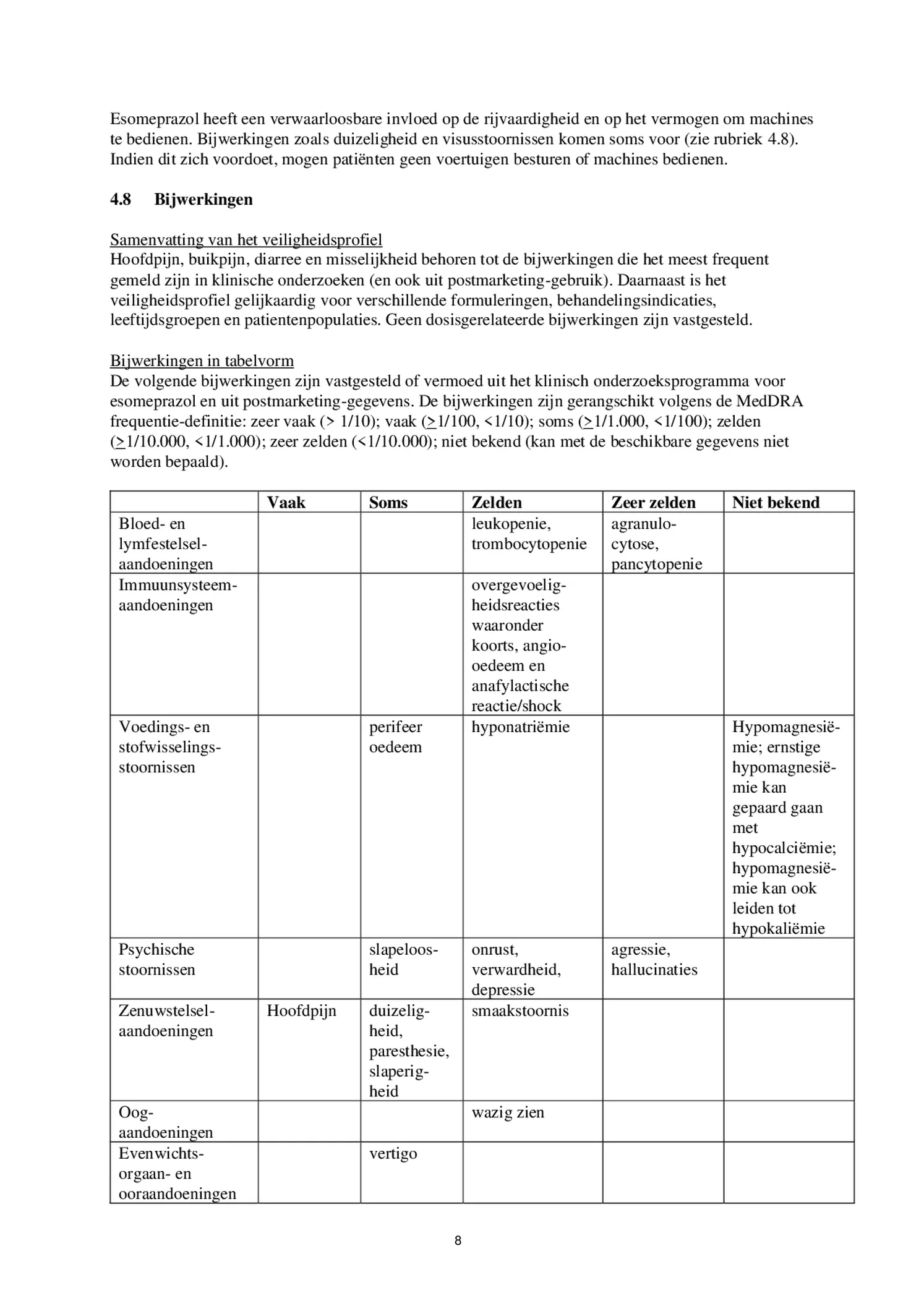 Control Tabletten 20mg Esomeprazo afbeelding van document #8, bijsluiter
