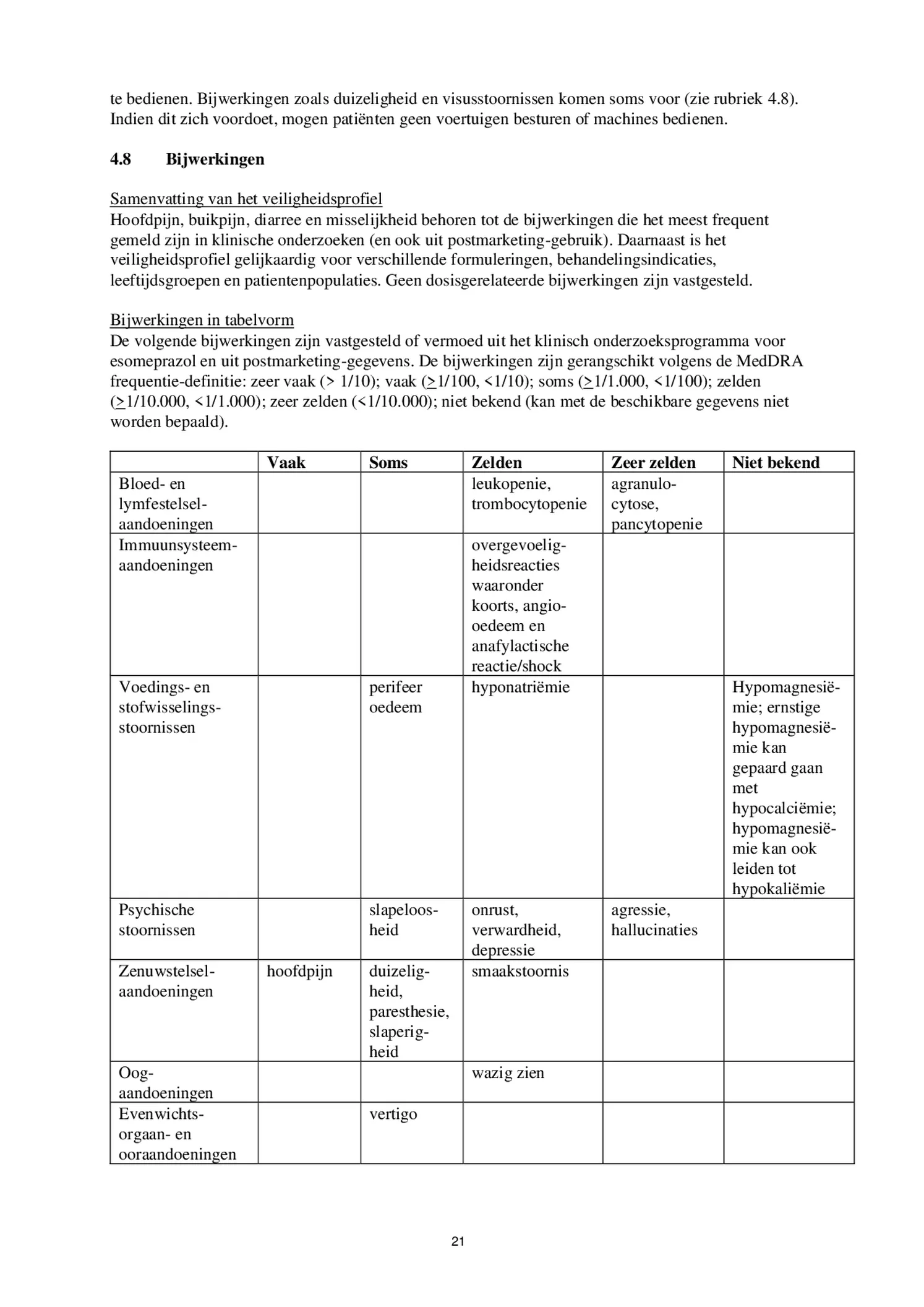 Control Tabletten - voor brandend maagzuur afbeelding van document #21, bijsluiter
