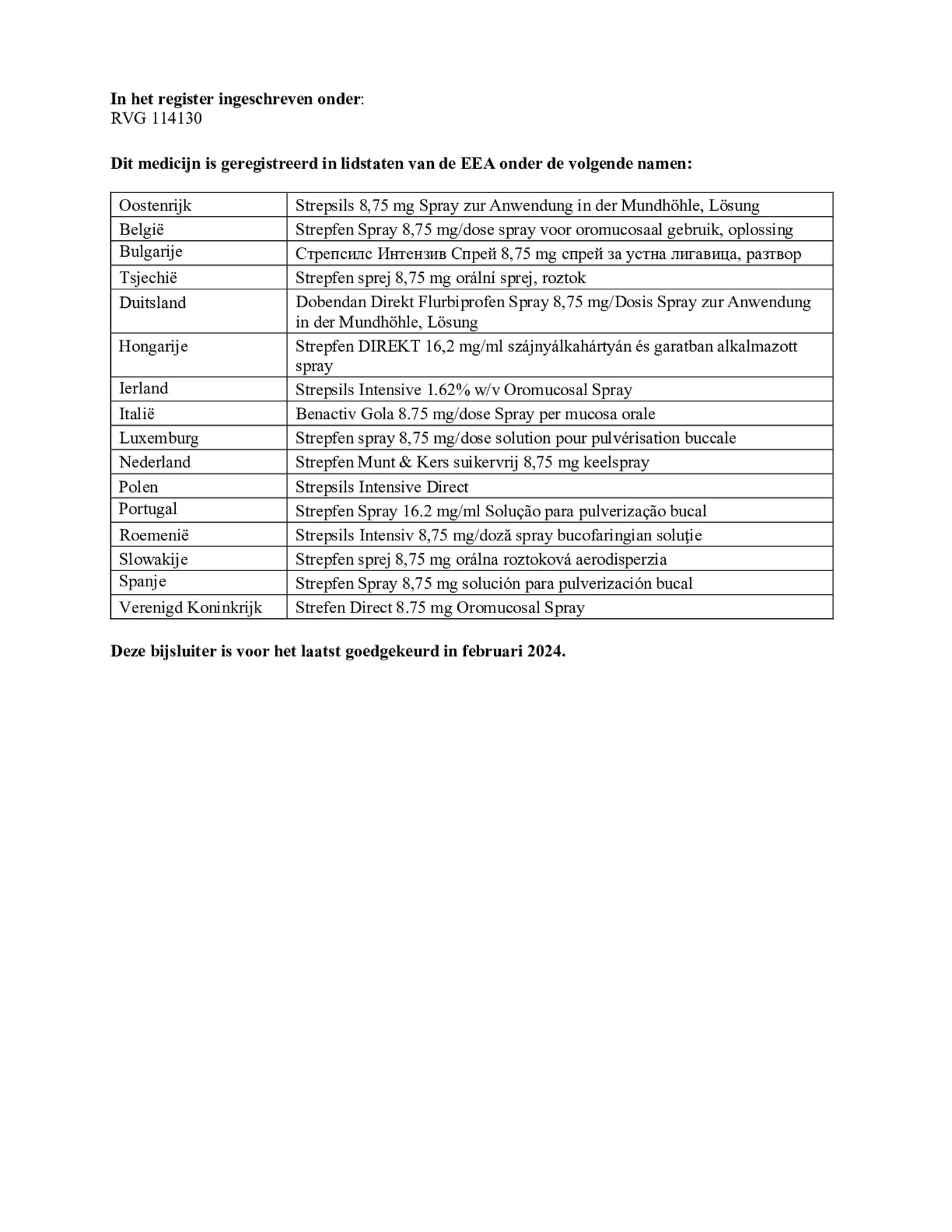 8,75mg Keelspray afbeelding van document #7, bijsluiter