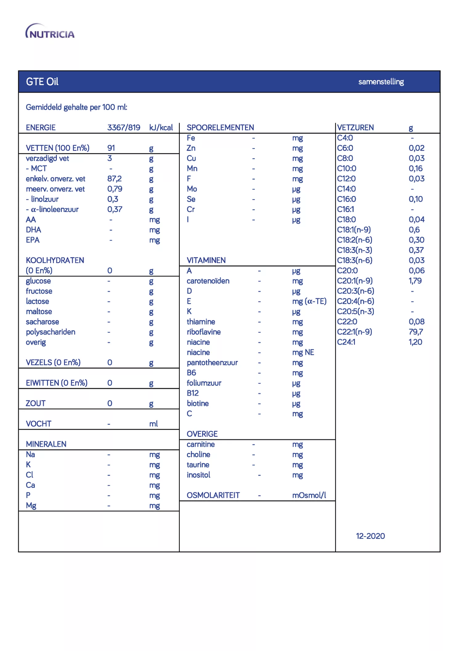 GTE Olie afbeelding van document #1, informatiefolder