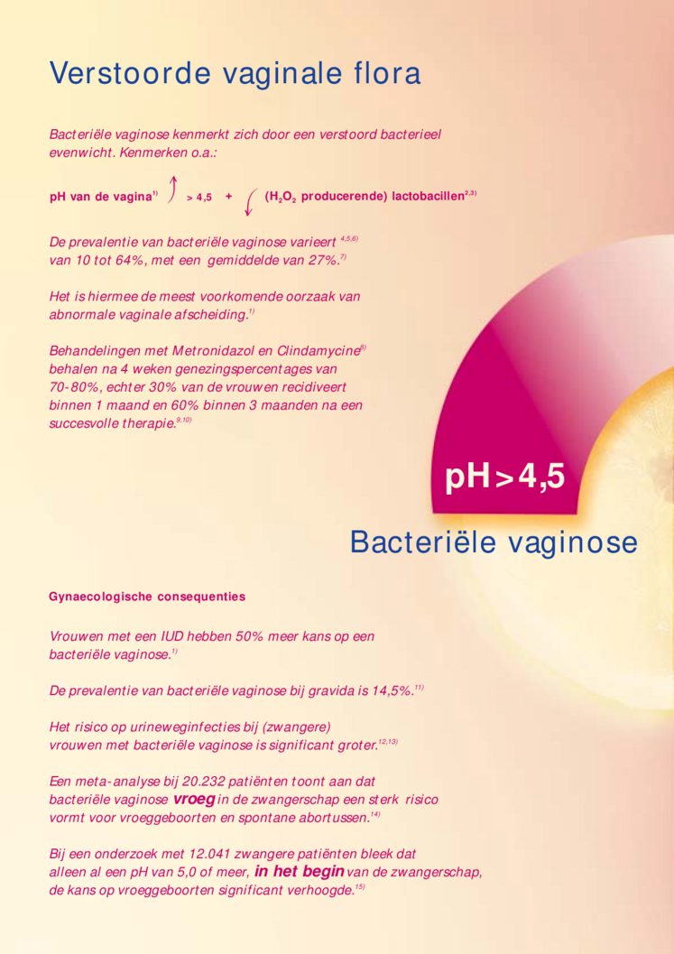 Vaginaaltabletten afbeelding van document #2, informatiefolder