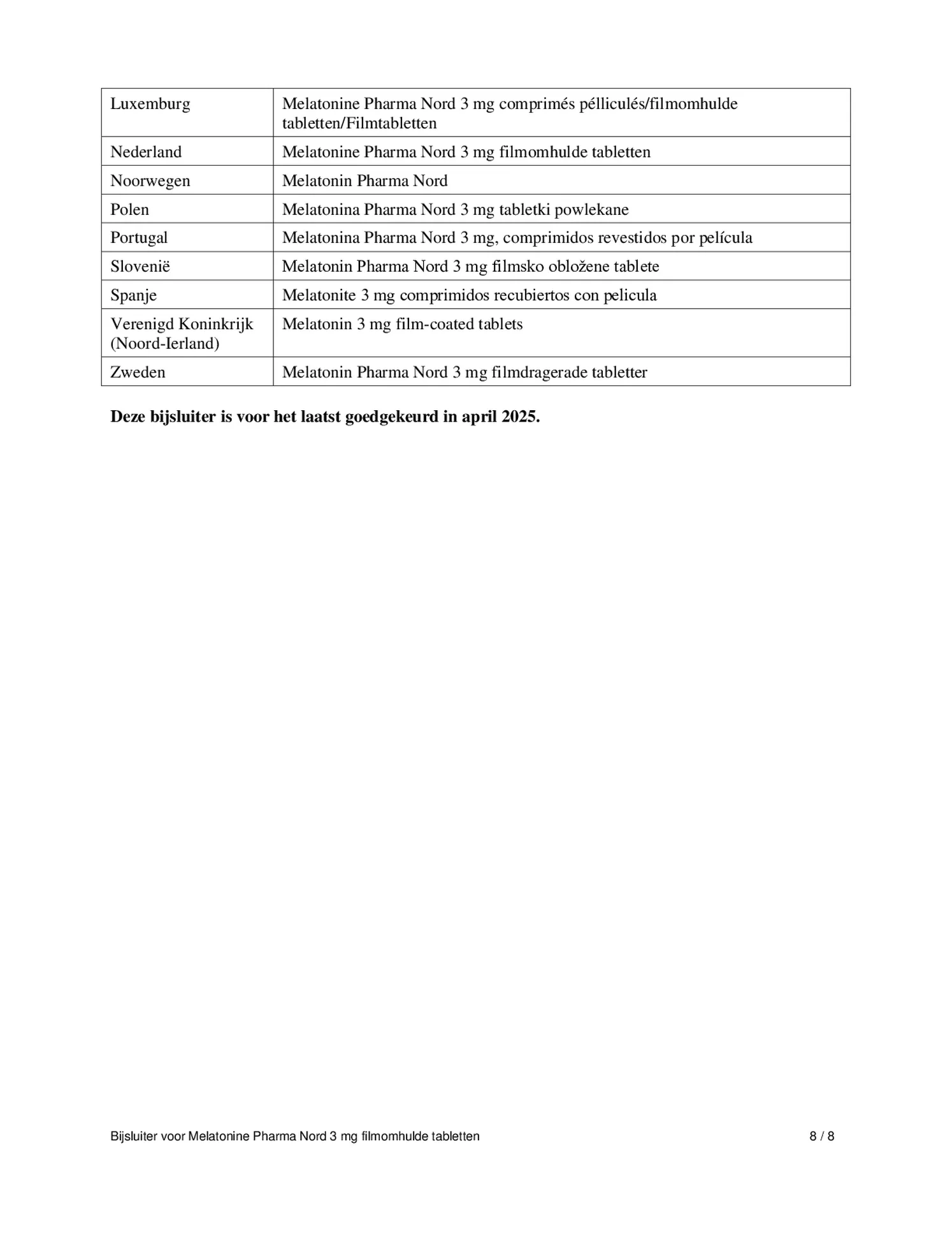 Melatonine 3mg Tabletten afbeelding van document #8, bijsluiter