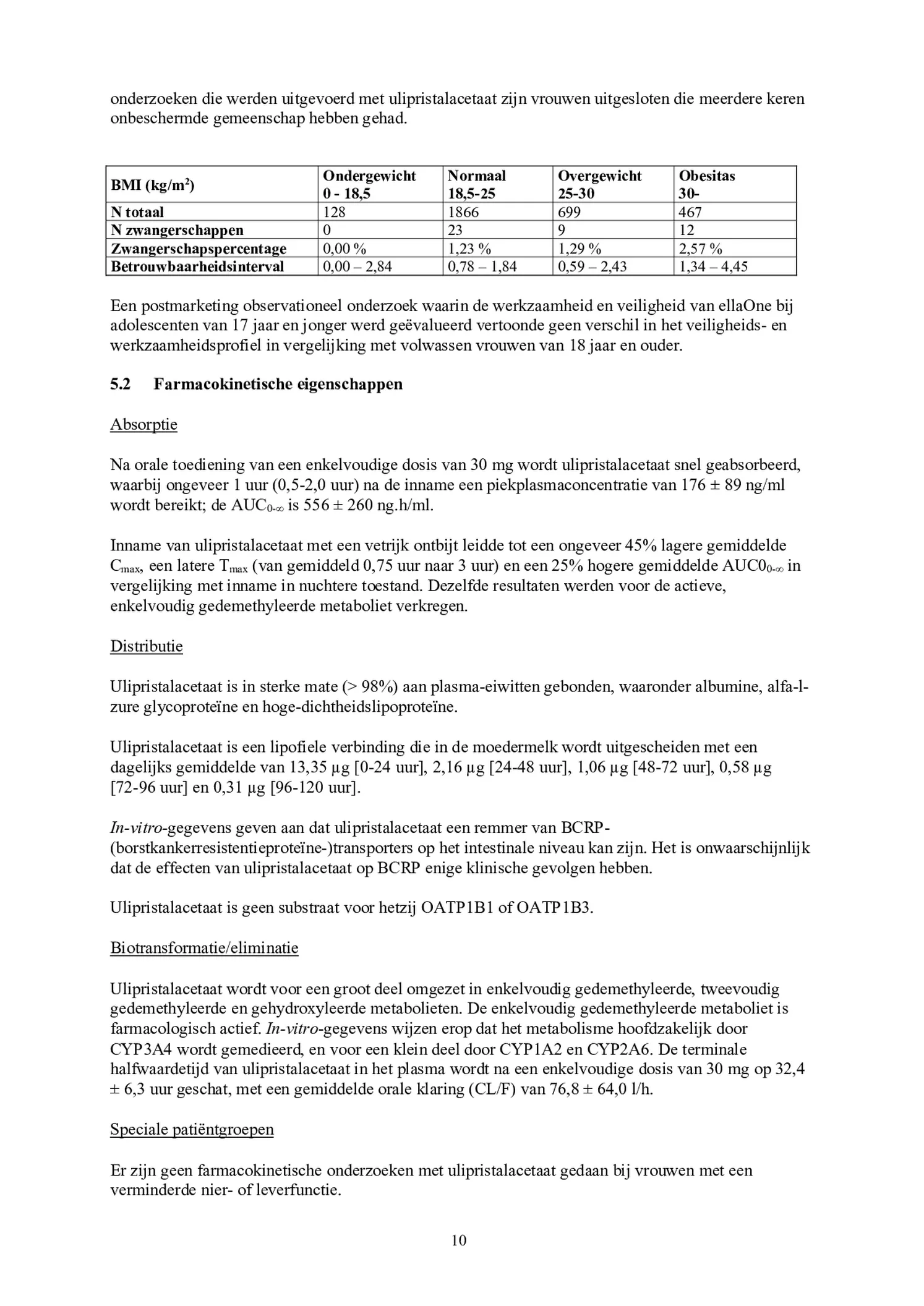Noodanticonceptie Tablet afbeelding van document #10, bijsluiter