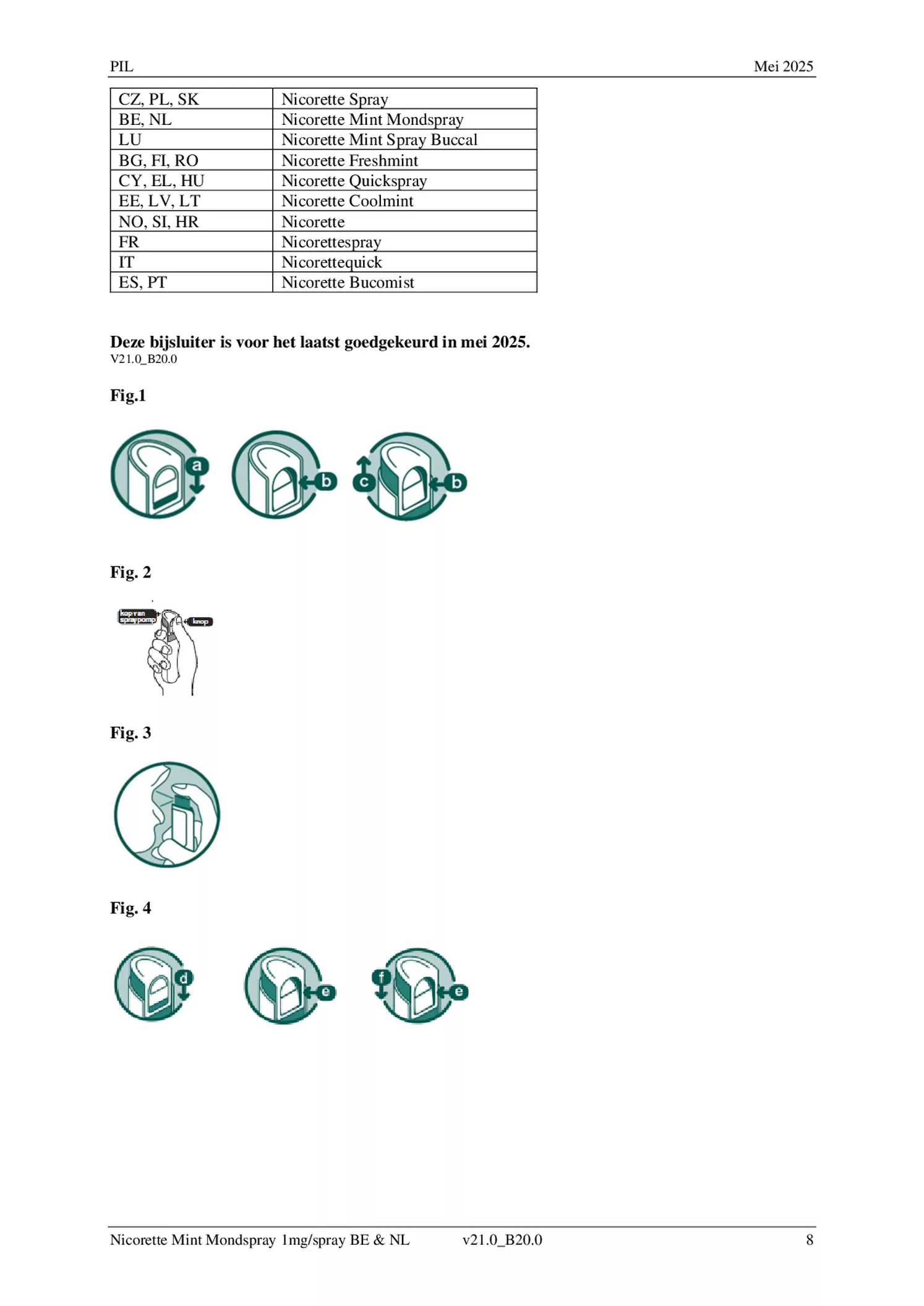 Mint Mondspray Duo afbeelding van document #8, bijsluiter