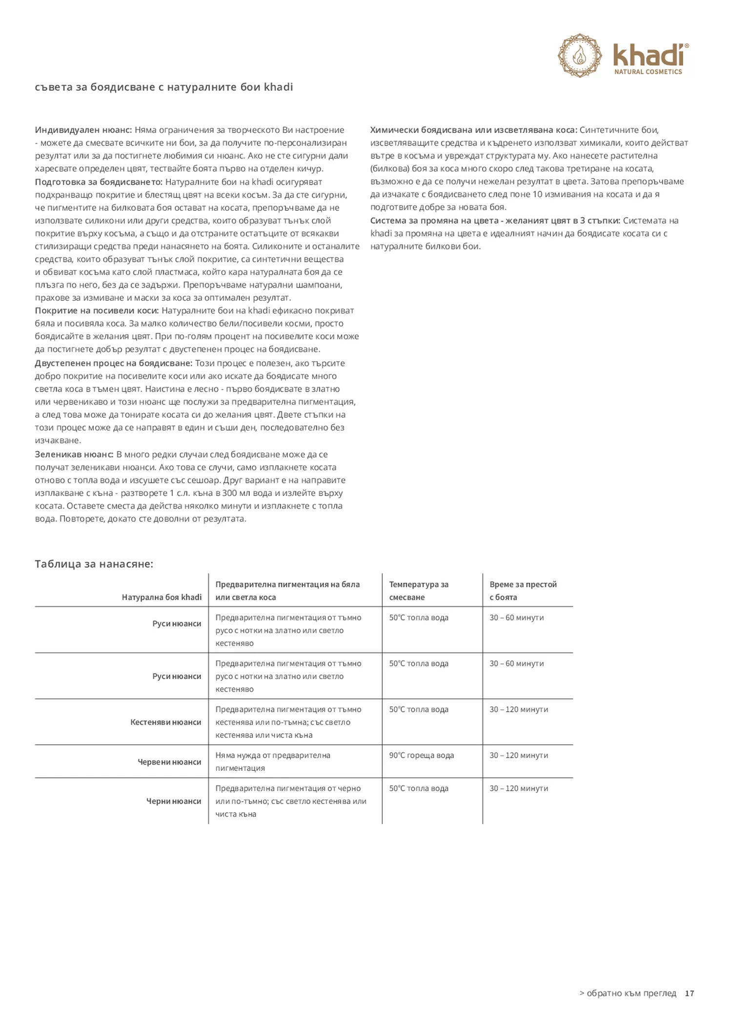 Haarverf Natural Hazel afbeelding van document #17, gebruiksaanwijzing