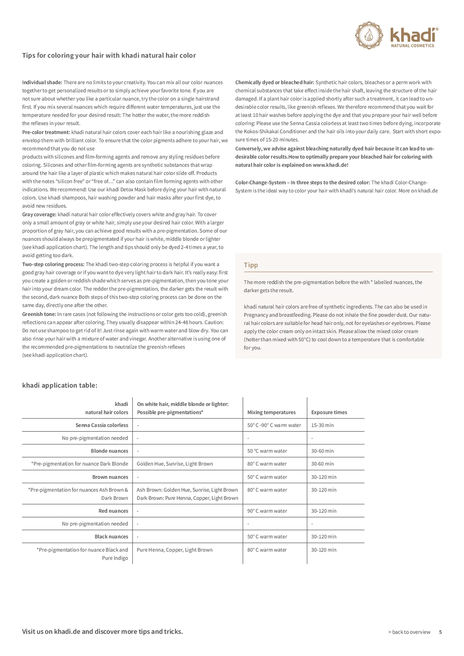 Haarverf Natural Hazel afbeelding van document #5, gebruiksaanwijzing