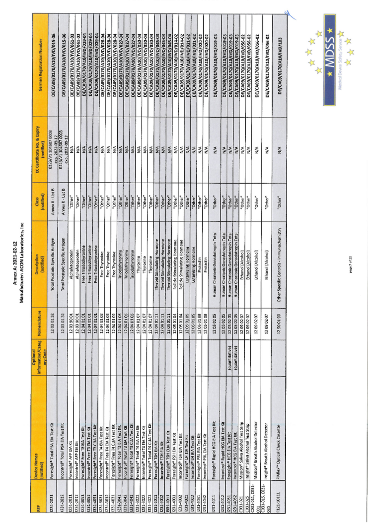 Flowflex Covid-19 Antigeen Sneltest afbeelding van document #21, informatiefolder