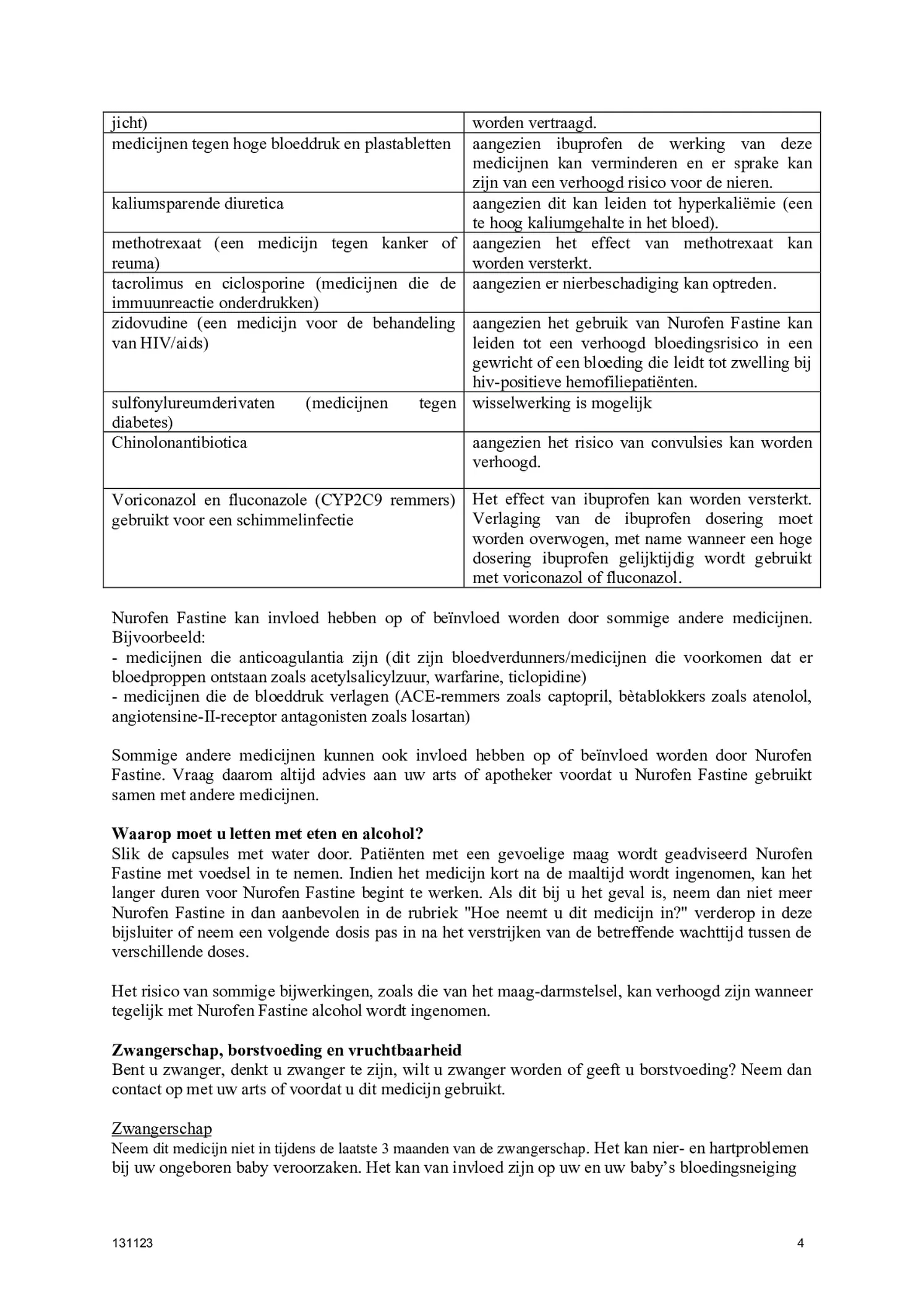 Fastine 200mg Ibuprofen Capsules afbeelding van document #4, bijsluiter