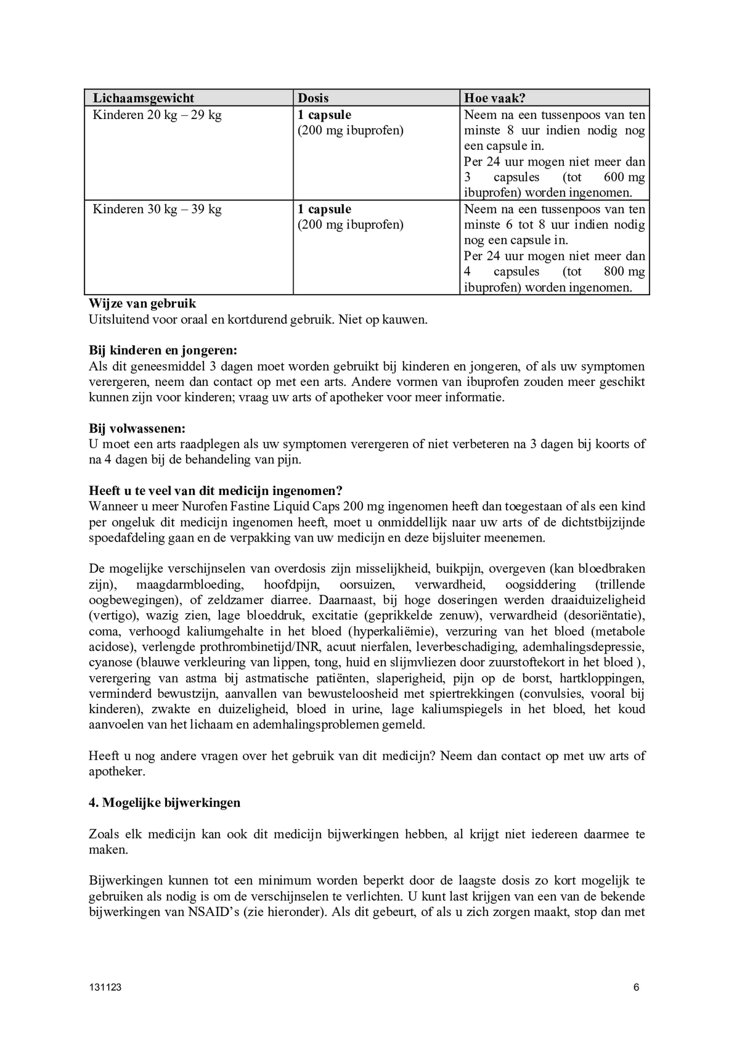 Fastine 200mg Ibuprofen Capsules afbeelding van document #6, bijsluiter