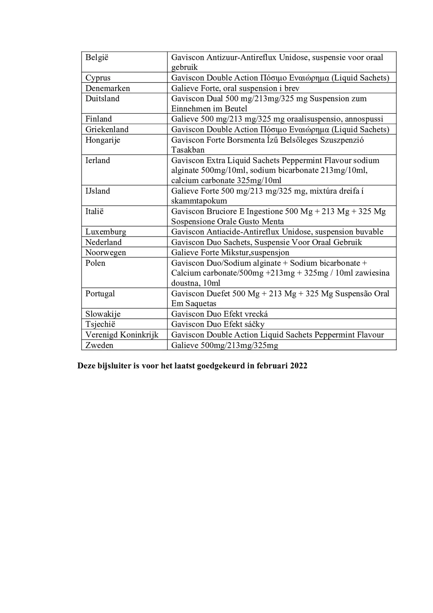 Duo Sachets afbeelding van document #5, bijsluiter
