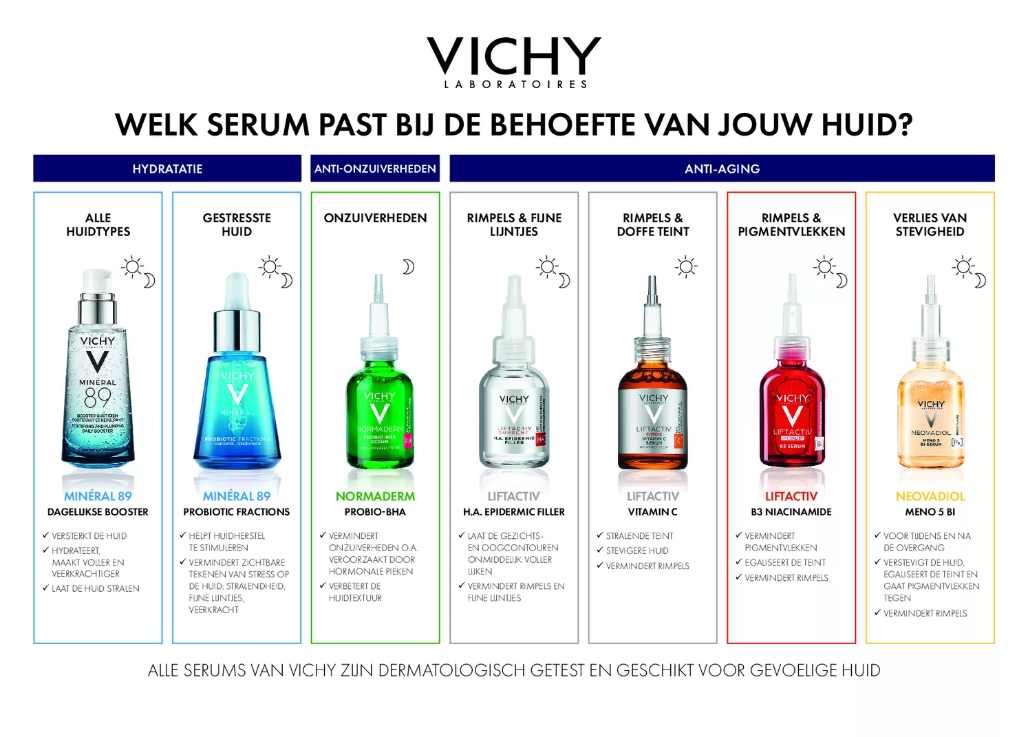 Mineral 89 Probiotic Fractions Concentrate afbeelding van document #1, gebruiksaanwijzing