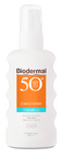 Biodermal Biodermal