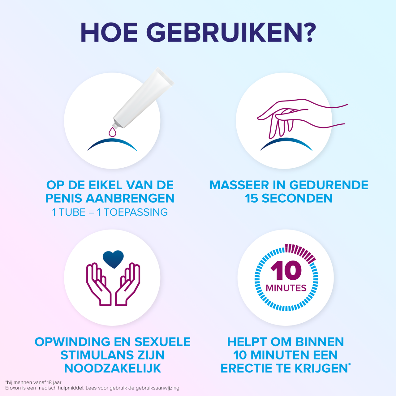 Gebruiksaanwijzingen voor Eroxon Stimgel Gebruiksaanwijzingen voor Eroxon Stimgel