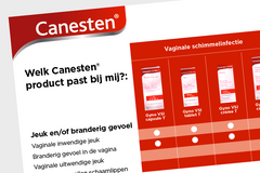 canesten keuzehulp