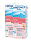 Physiomer Baby Spray Duoverpakking 2x135ML