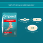 Compeed Blarenpeisters Mix Pack 6ST3