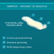 Compeed Blarenpleisters Tenen 2x8ST 97552