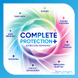 Sensodyne Complete Protection + Advanced Whitening Tandpasta 75ML 94923