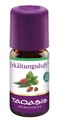 Taoasis Balsamic Essential Oil Blend 5ML Taoasis Balsamic Essential Oil Blend 5ML