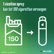 Nicorette Fruit & Mint Mondspray 1ST 95750
