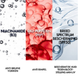 Vichy Liftactiv Pigment Specialist B3 SPF50 50ML ingrediënten