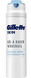Gillette Skin Ultra Gevoelige Huid Scheergel 200ML 