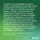 Nicorette Invisi 10 mg Nicotine Pleister 14ST Nicorette Invisi Patch Pleisters 10mg waarschuwingen