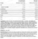 XXL Nutrition N'Joy Protein Bar - Cookies & Cream 55GR 57205 XXL Nutrition N'Joy Protein Bar - Cookies & Cream 55GR 57205