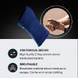 MX Health Mx Standard Hand Support Elastic - M 1ST Elastische polsbrace maat M product display