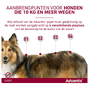 Bayer Advantix 250/1250 Spot-on Solution 4STaanbrengpunten voor honden >10 kg