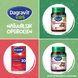 Dagravit Kids Multivitaminen Kauwtabletten Frambozen 60KTB assortiment
