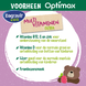 Dagravit Kids Multivitaminen Kauwtabletten Frambozen 60KTB ingredienten