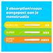 Tampax Super Plus Tampons Met Kartonnen Inbrenghuls 20ST Tampax Super Plus Tampons Met Kartonnen Inbrenghuls varianten