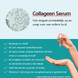 Remescar Collageen Serum 30ML 67313 Remescar Collageen Serum 30ML 67313