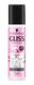 Schwarzkopf Gliss Kur Liquid Silk Gloss Anti-Klit Spray 200ML 